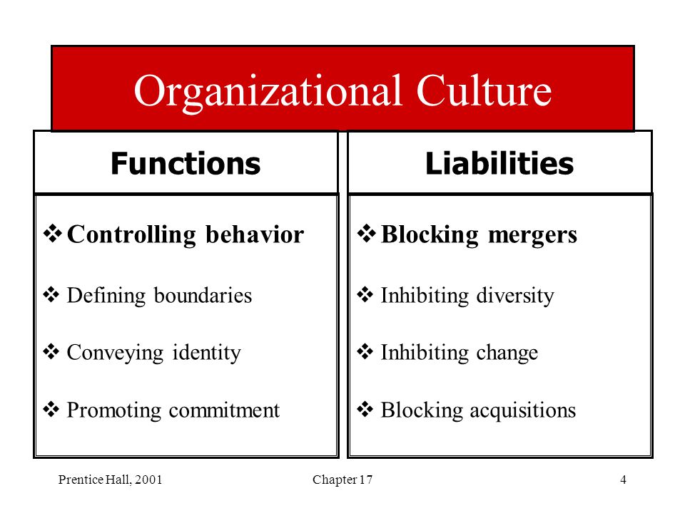 Building, Nurturing, & Sustaining a Culture of Organizational Trust